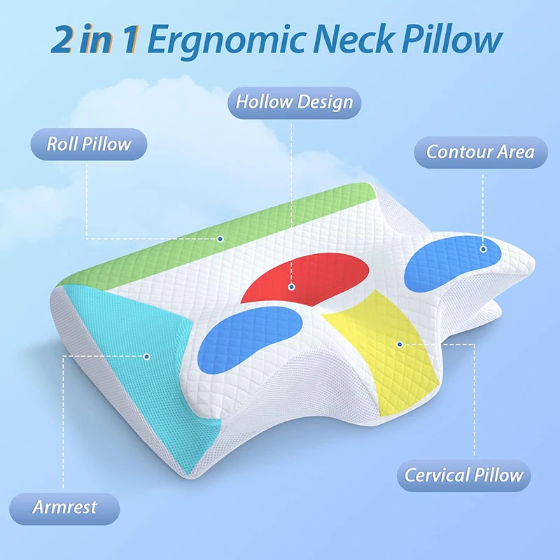 1pc Memory Foam Cervical Pillo - đánh giá và giá Memory Foam Orthopedic Pillow Neck Pain
